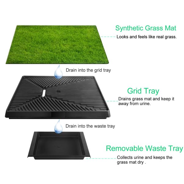 25" x 20" Artificial Grass Dog Potty with Removable Waste Tray W847573