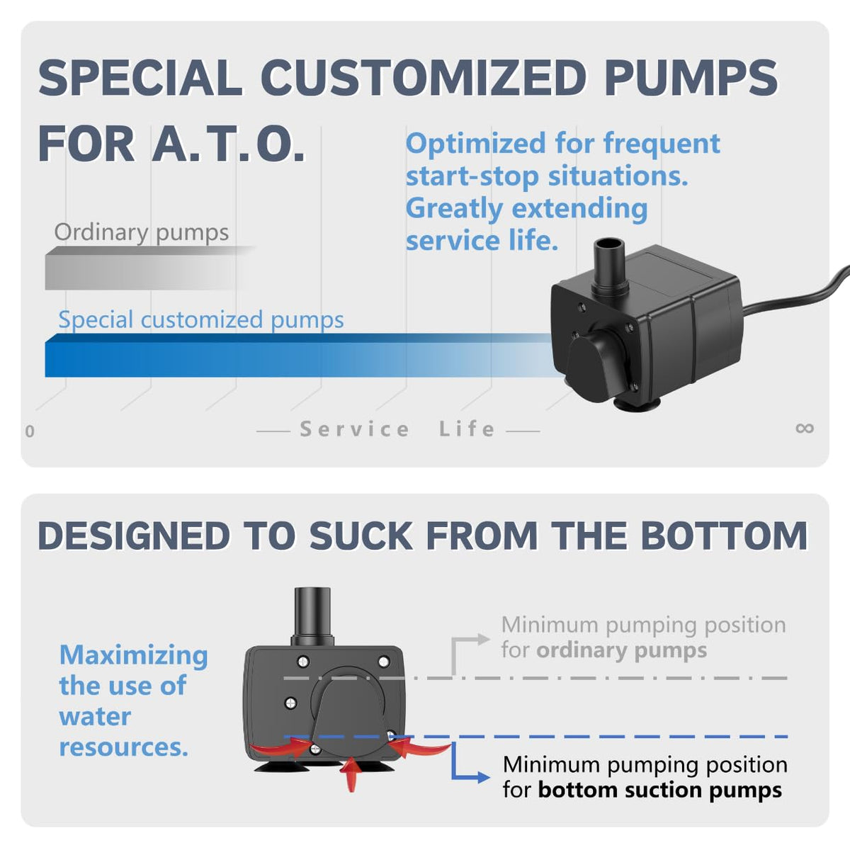 Aquarium Auto Top Off System D996