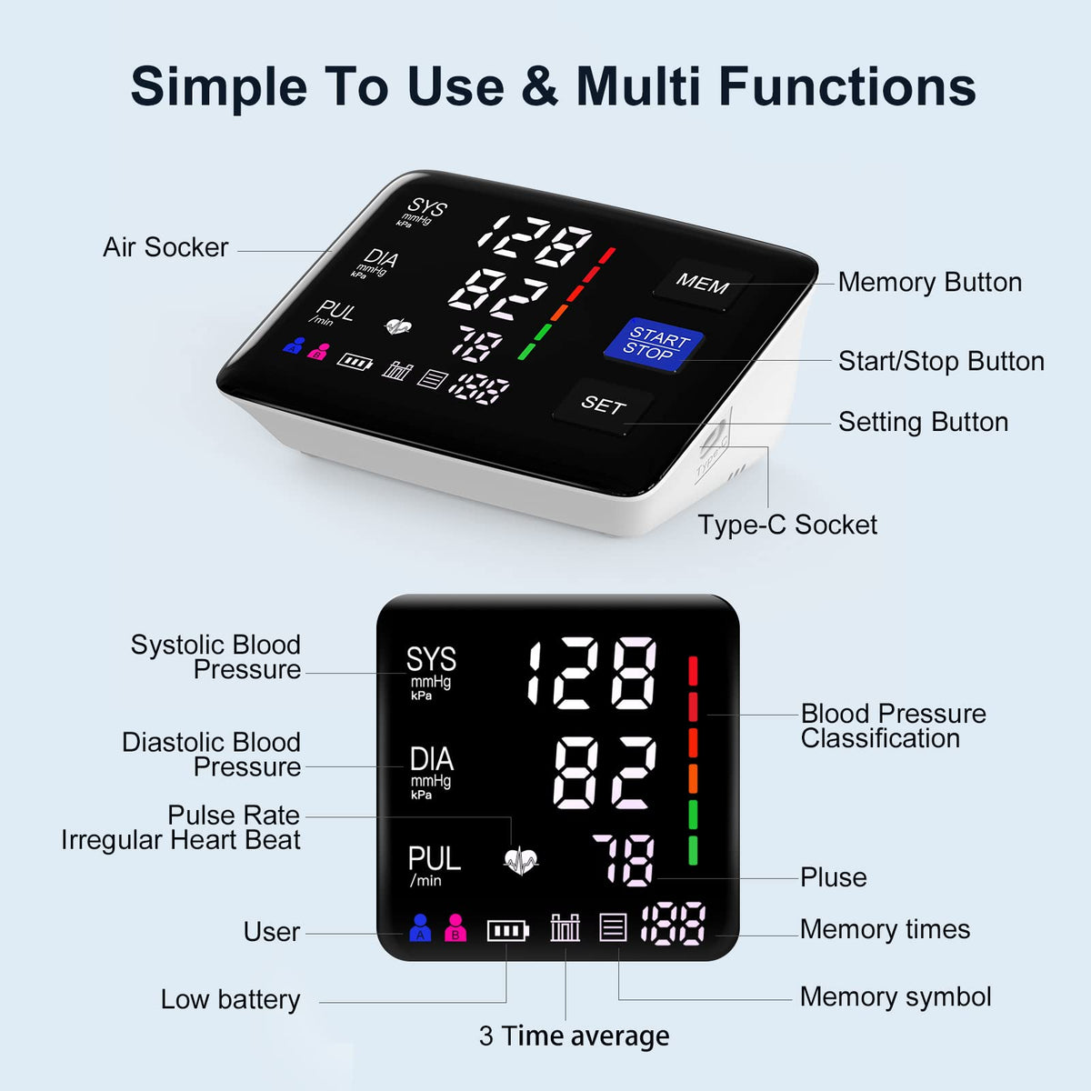 Extra Large Blood Pressure Monitor Cuff Y7076