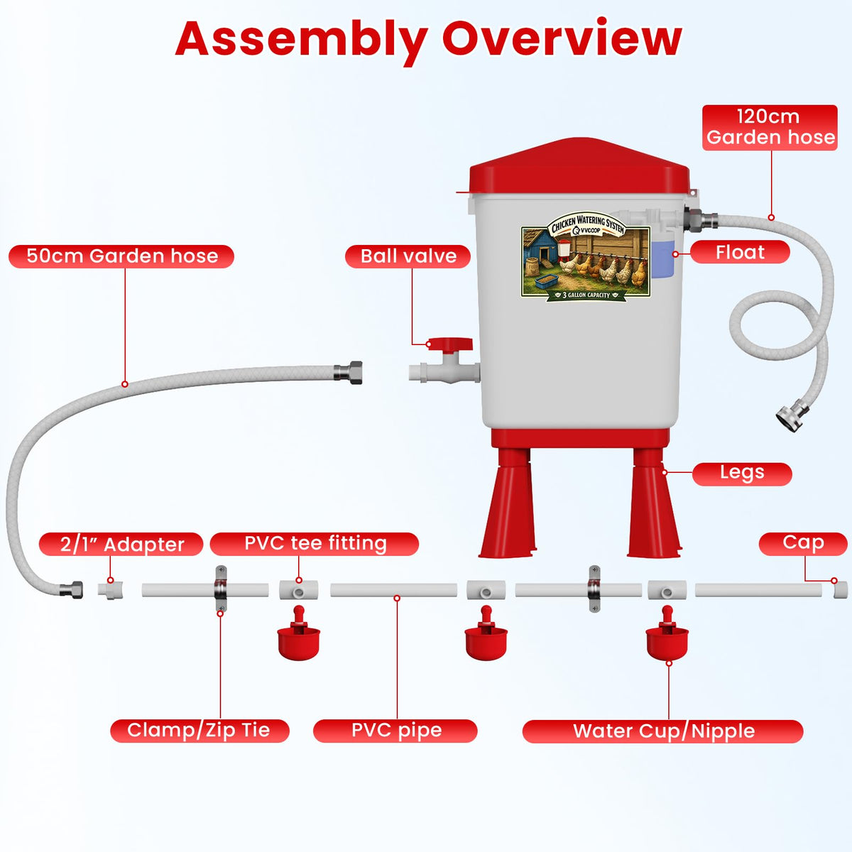 3 Gallon Automatic Chicken Waterer with 8 Cups and 8 Nipples K79864