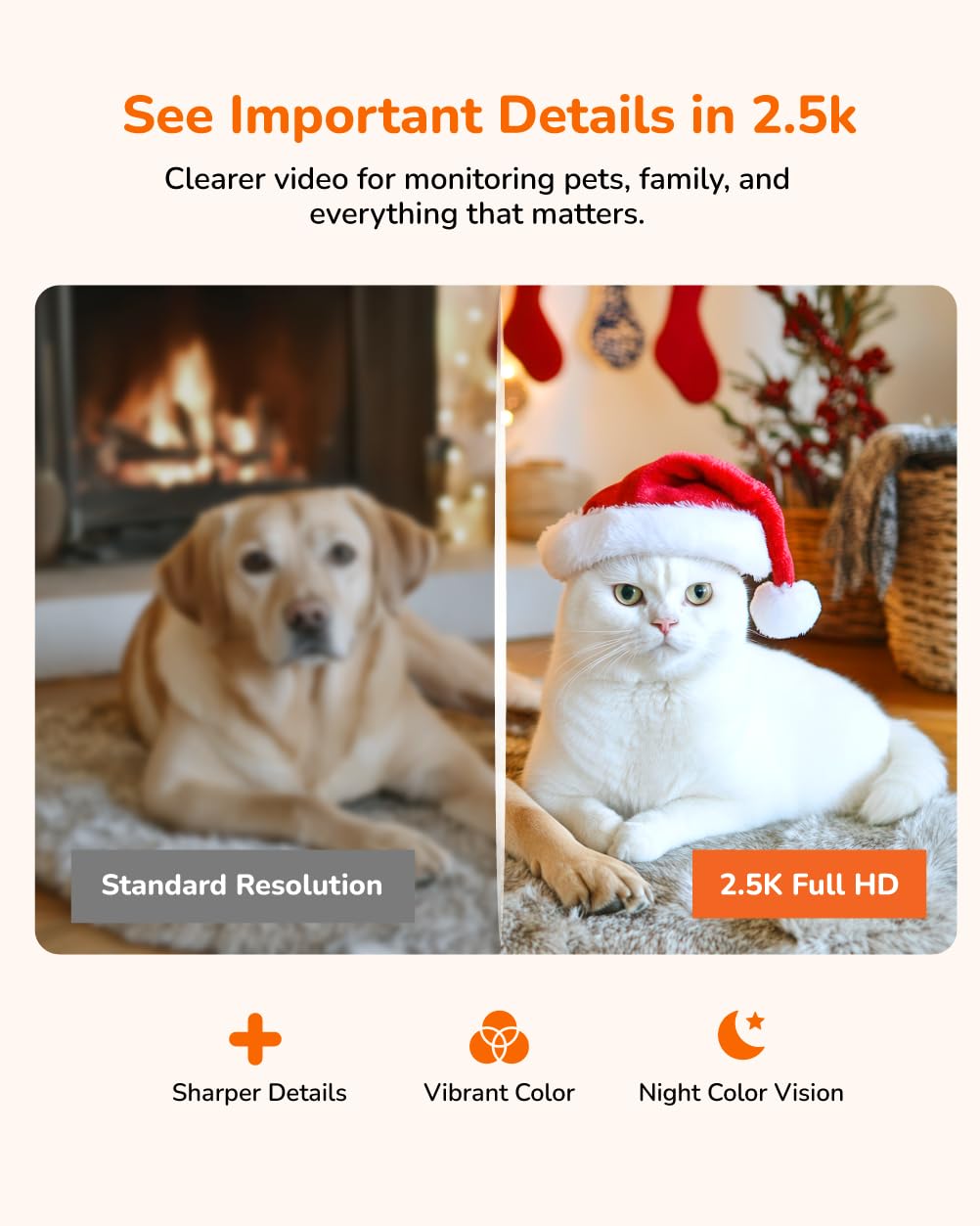 2.5K Indoor Pan-Tilt Security Camera M63889
