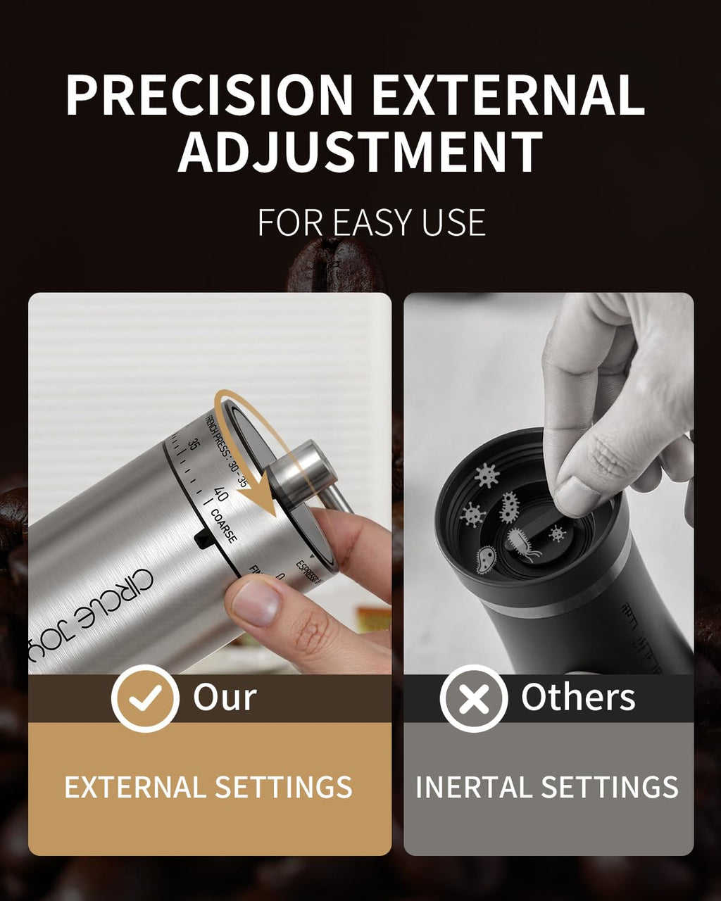 Manual Stainless Steel Burr Coffee Grinder L817