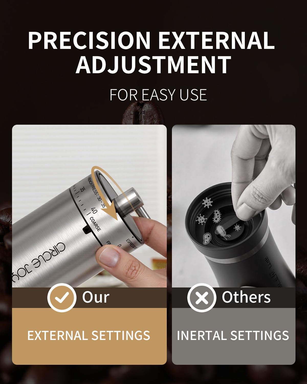Manual Stainless Steel Burr Coffee Grinder L817