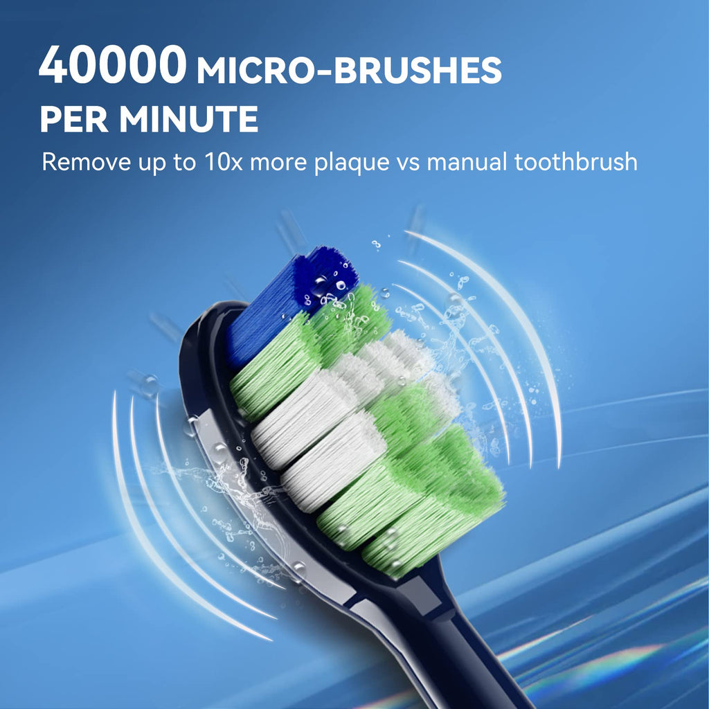 Electric Toothbrush with 5 Modes & Smart Timer A871