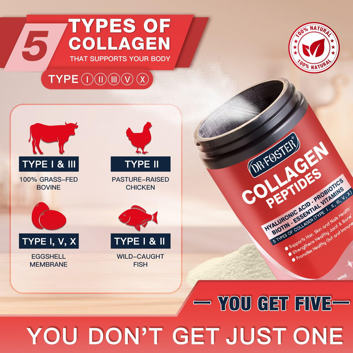 Multi Collagen Peptide Powder with Probiotics Q8943