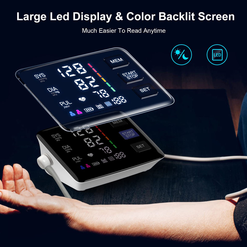 Extra Large Blood Pressure Monitor Cuff Y7076