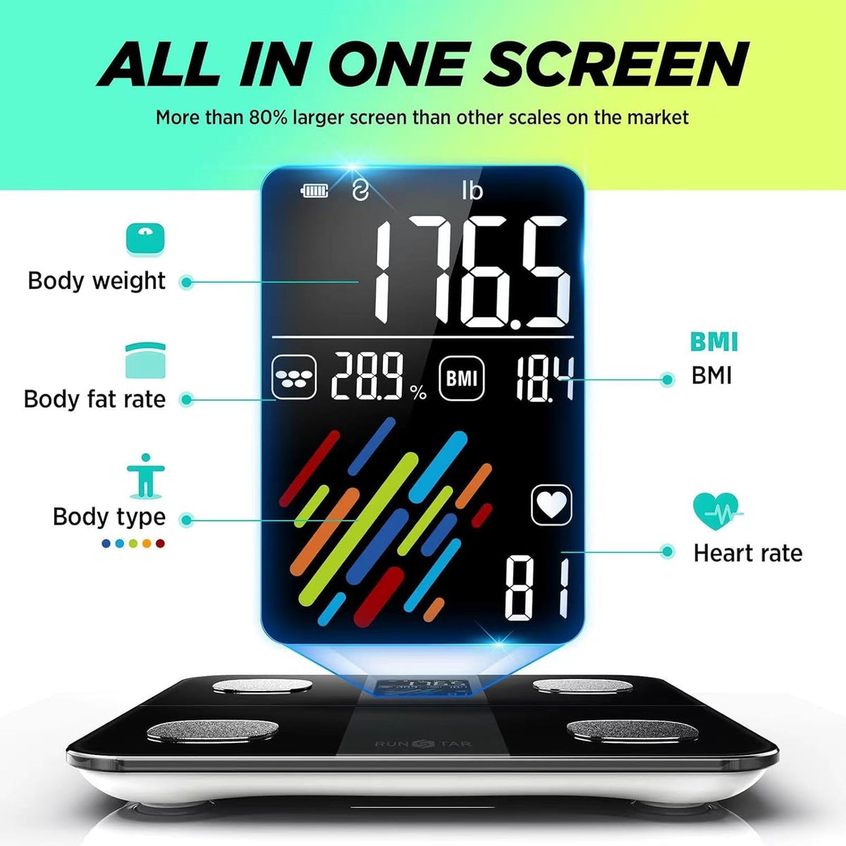 Smart Scale for Body Weight, High Accuracy Digital Bathroom Scale A997