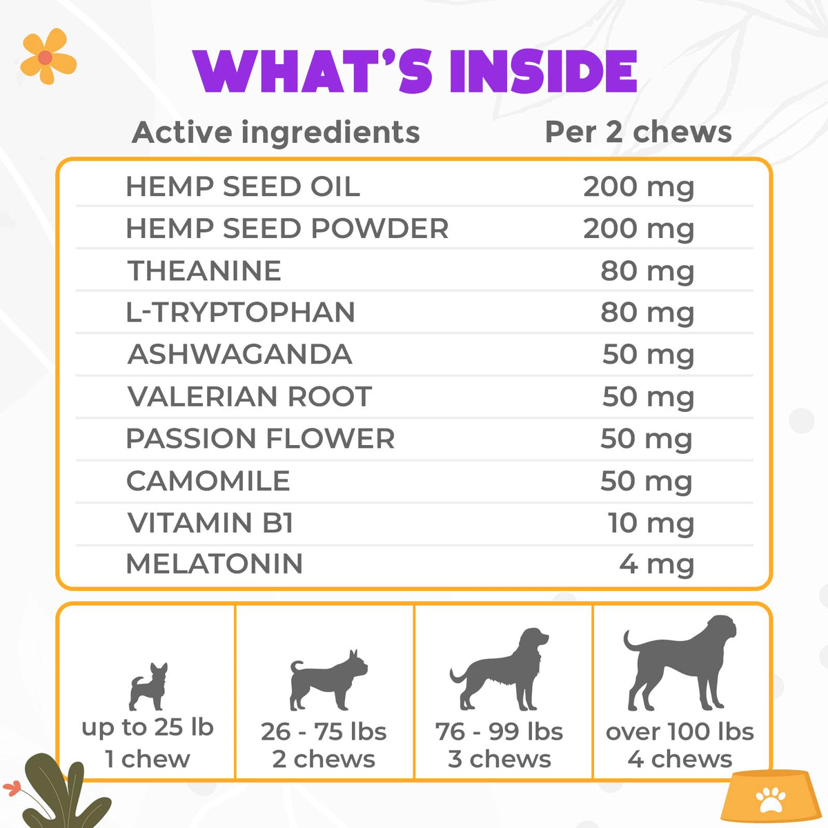 Chicken Flavor 60 Count Calming Chews for Dogs W429467