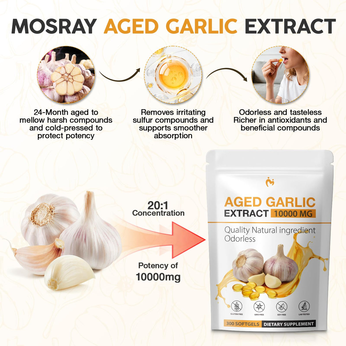 Odorless Garlic Supplements 300 Softgels M773451