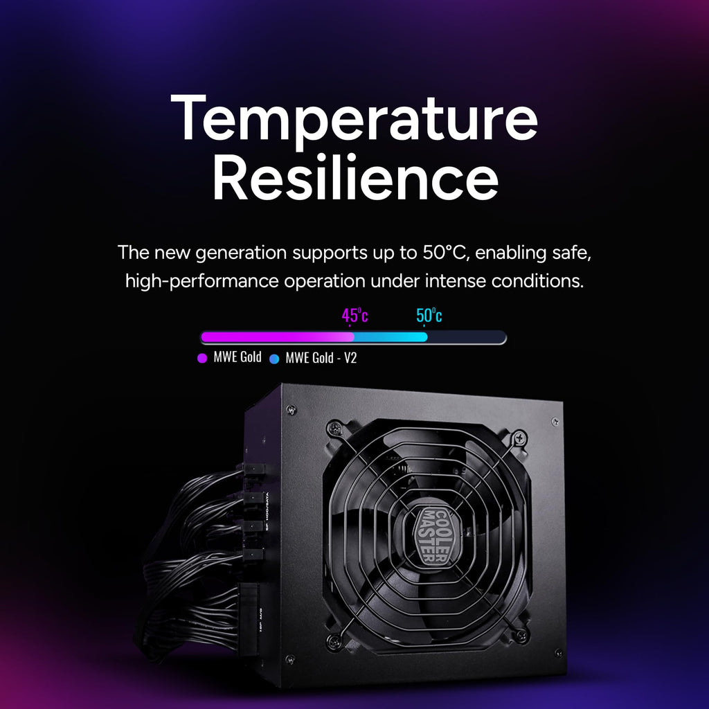 850 Fully Modular Power Supply G98787