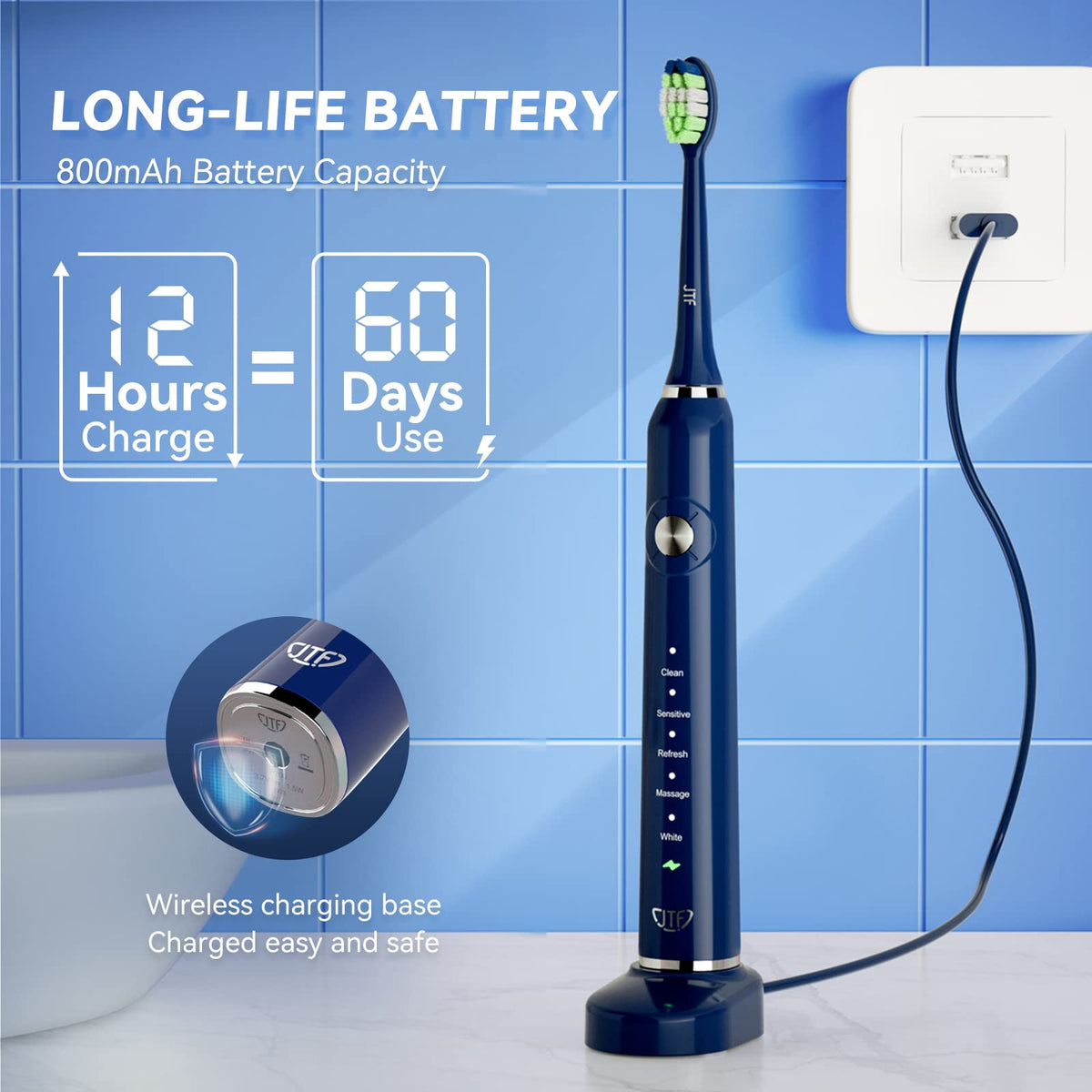Electric Toothbrush with 5 Modes & Smart Timer A871