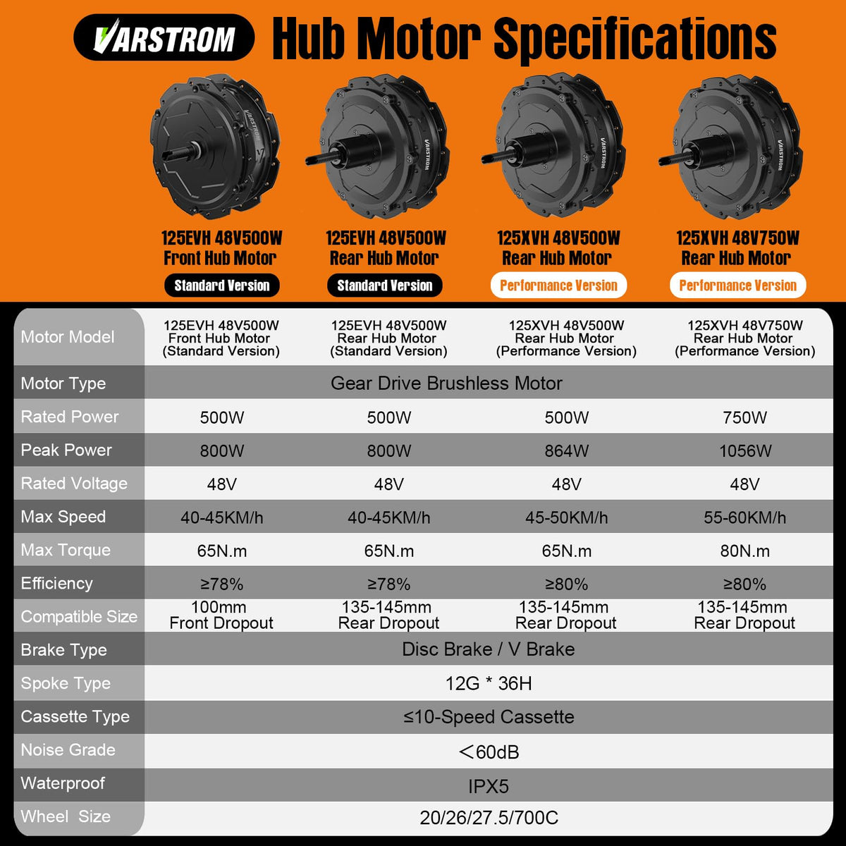 48V 500W 750W Hub Motor Kit U6905