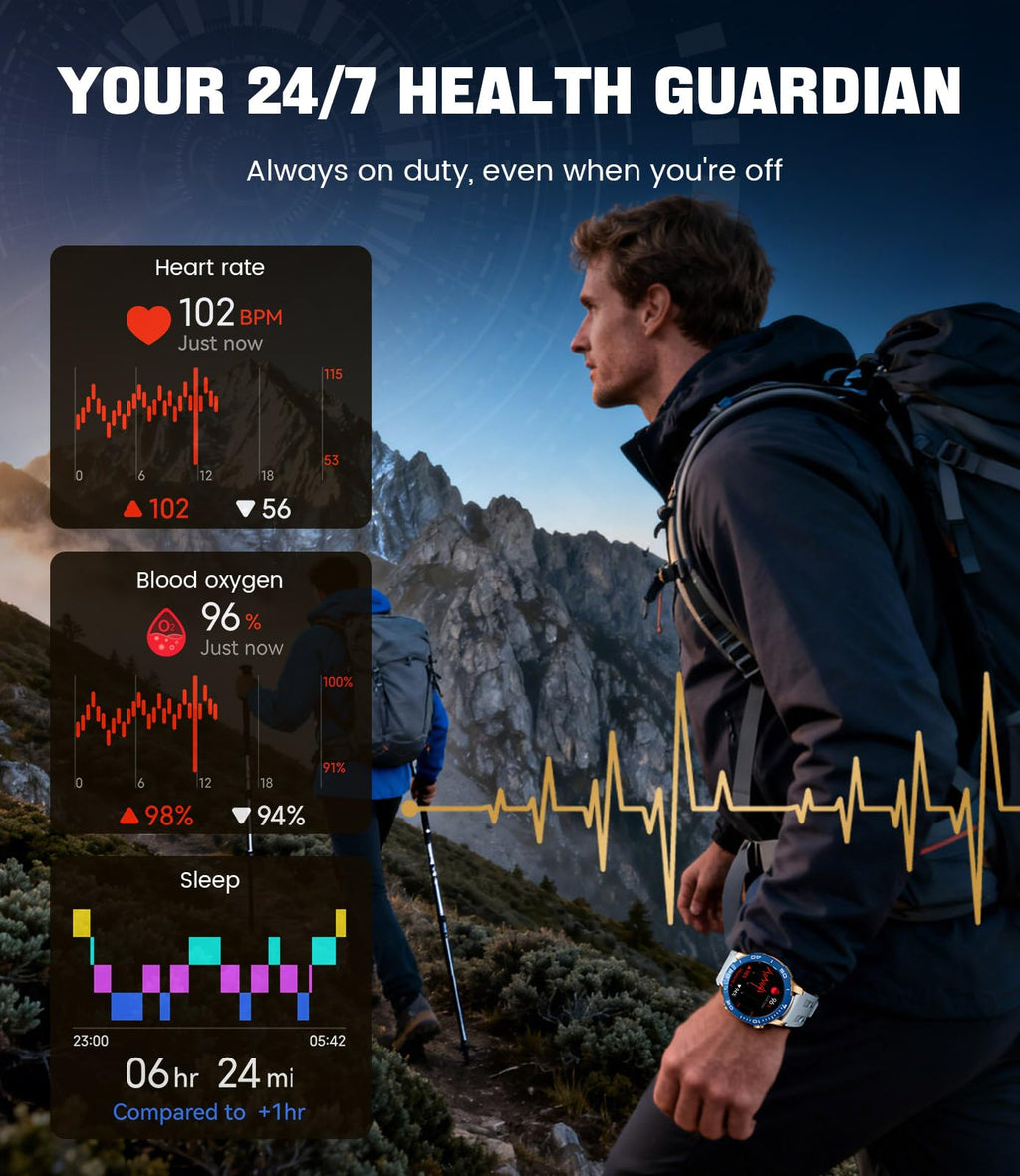 Smart Watch with Heart Rate SpO2 Sleep Monitor IP68 Waterproof Silver Blue 40mm F457533