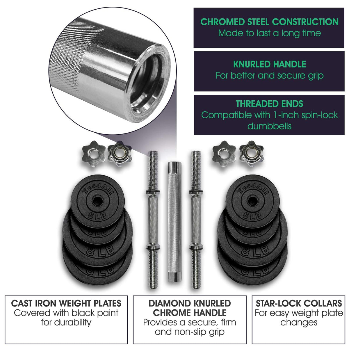 Adjustable Weights Dumbbells Set R4543