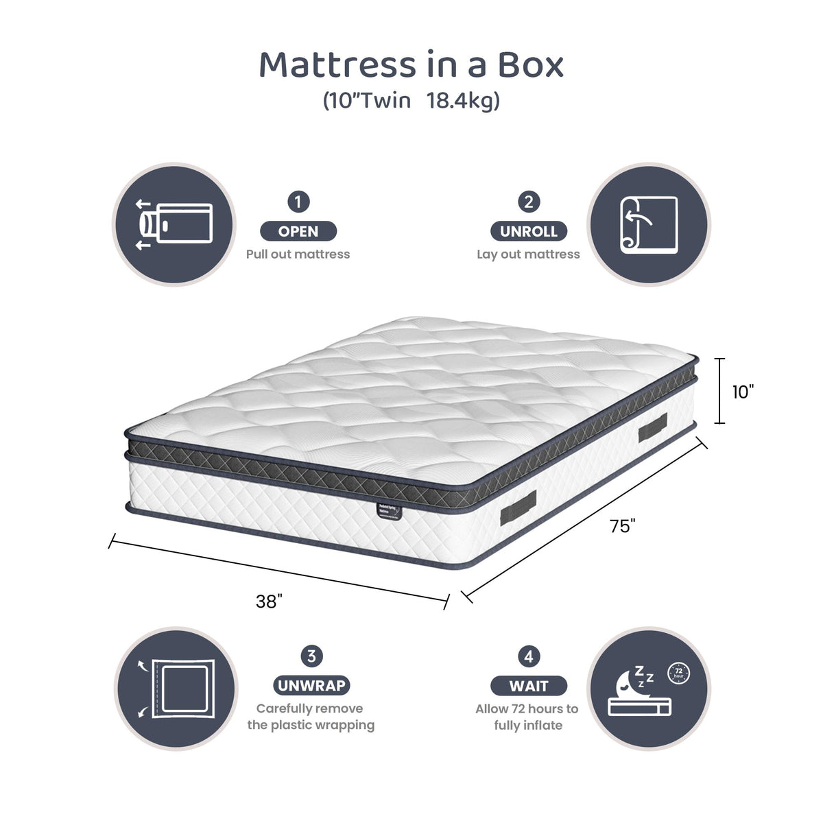 10 Inch Twin Hybrid Mattress in a Box with Pocket Spring & Memory Foam P4110