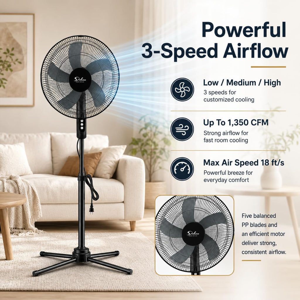 16" Oscillating Pedestal Fan, 3 Speed Standing Fan Z69459