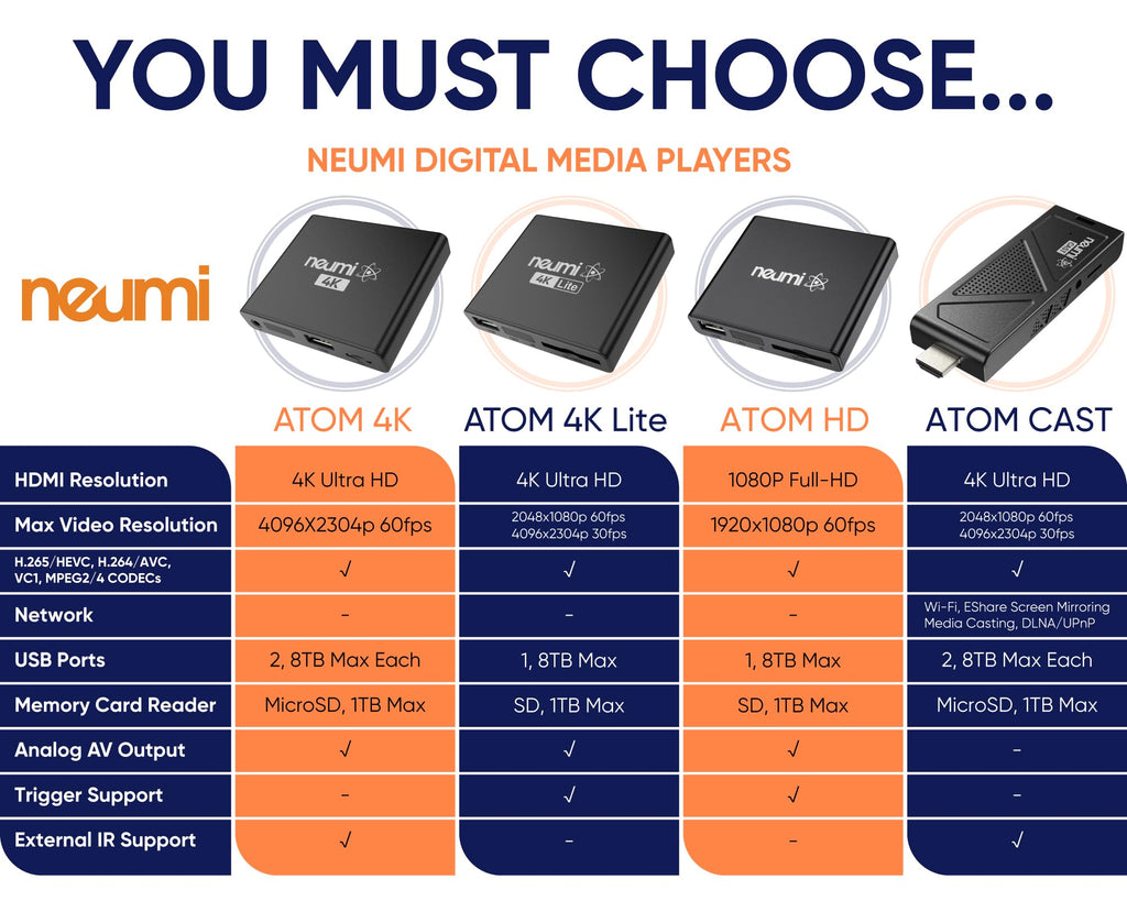 1080P Full-HD Digital Media Player I91956