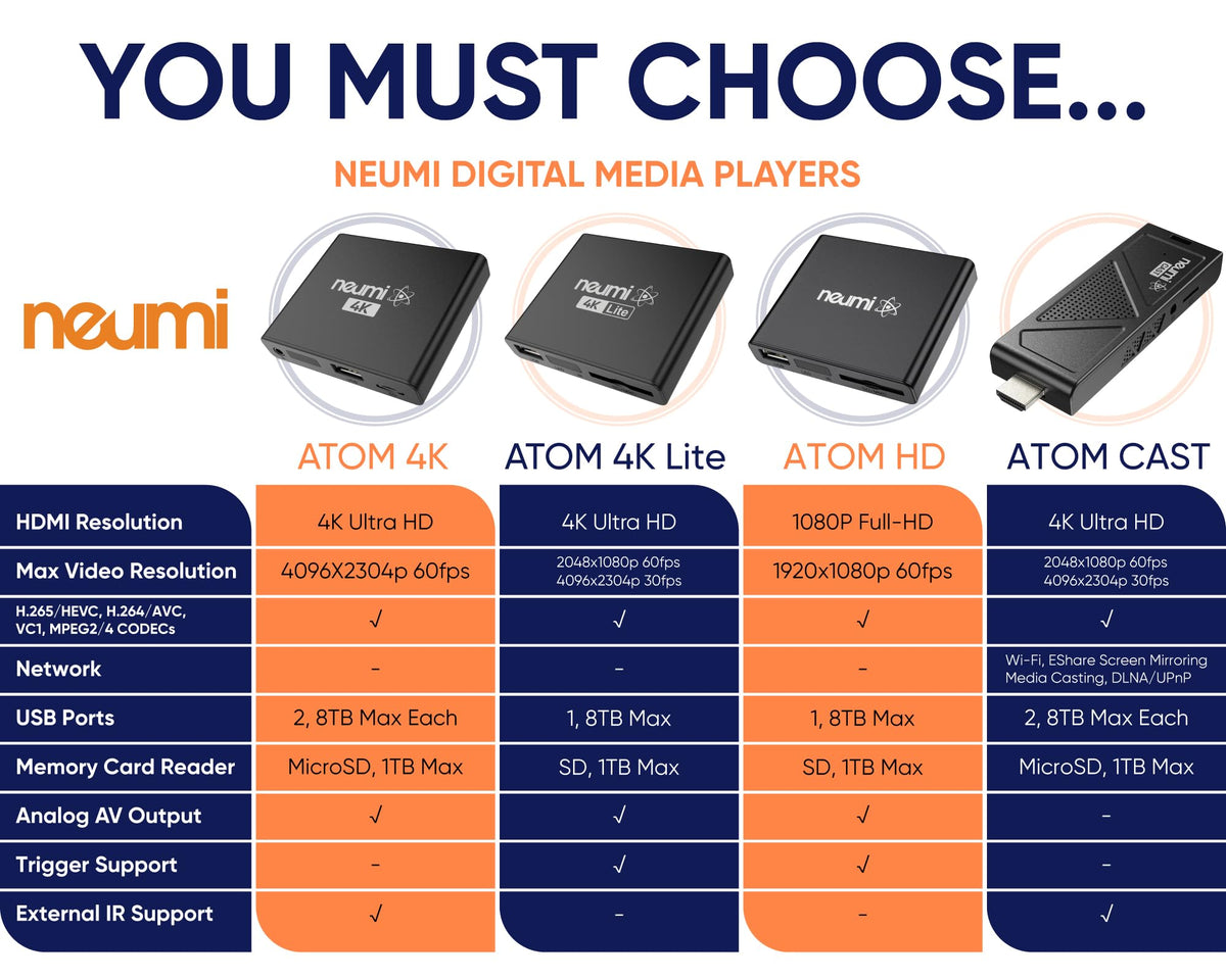 1080P Full-HD Digital Media Player I91956
