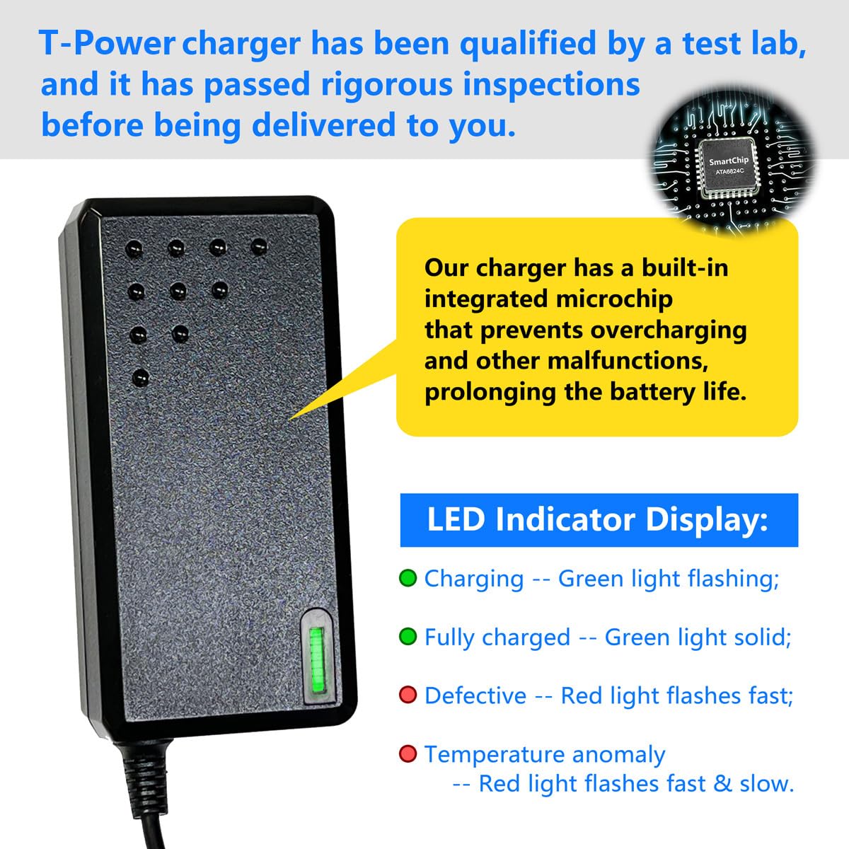 42V Battery Charger for Electric Scooter E336