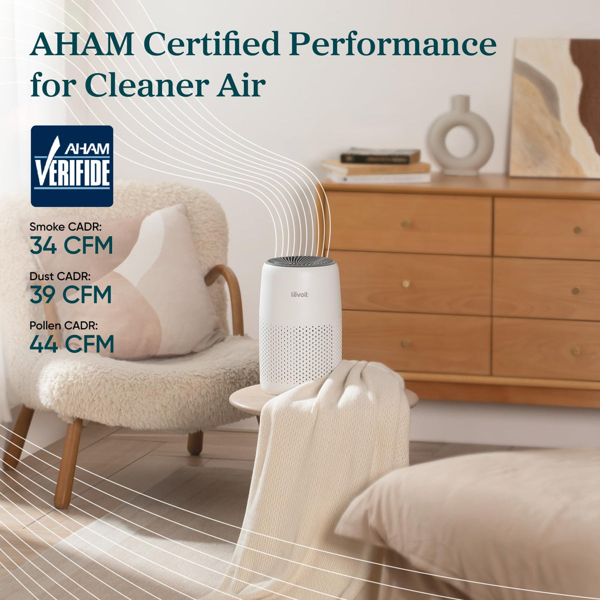 Air Purifiers T6781