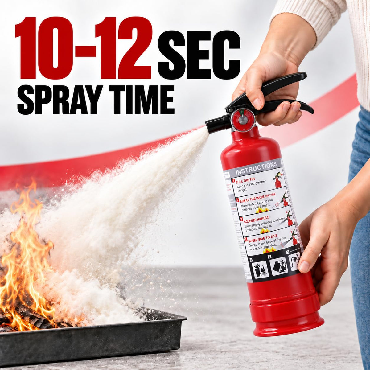 2.5 lb ABC Dry Chemical Fire Extinguishers 1-Pack Z34584
