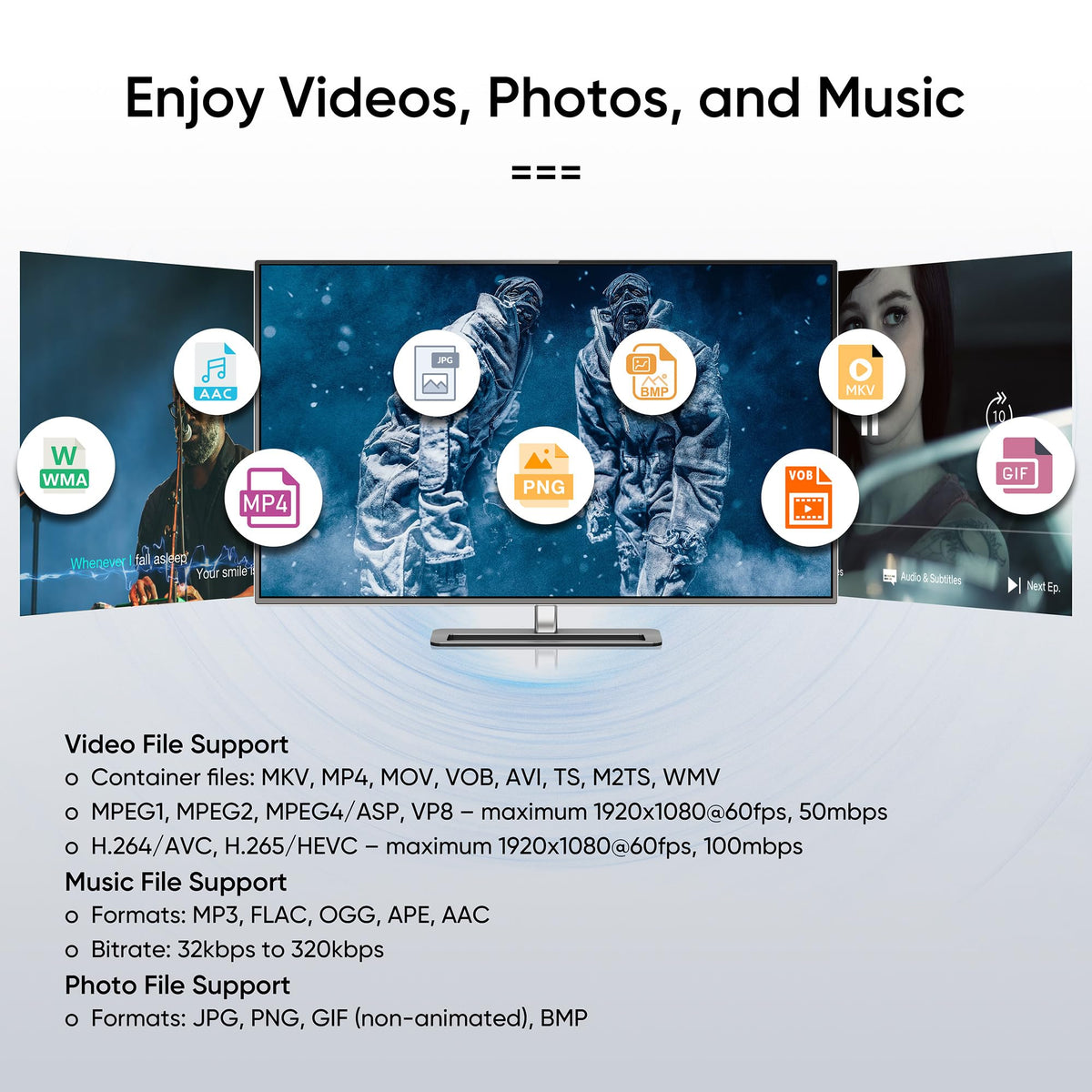 1080P Full-HD Digital Media Player I91956
