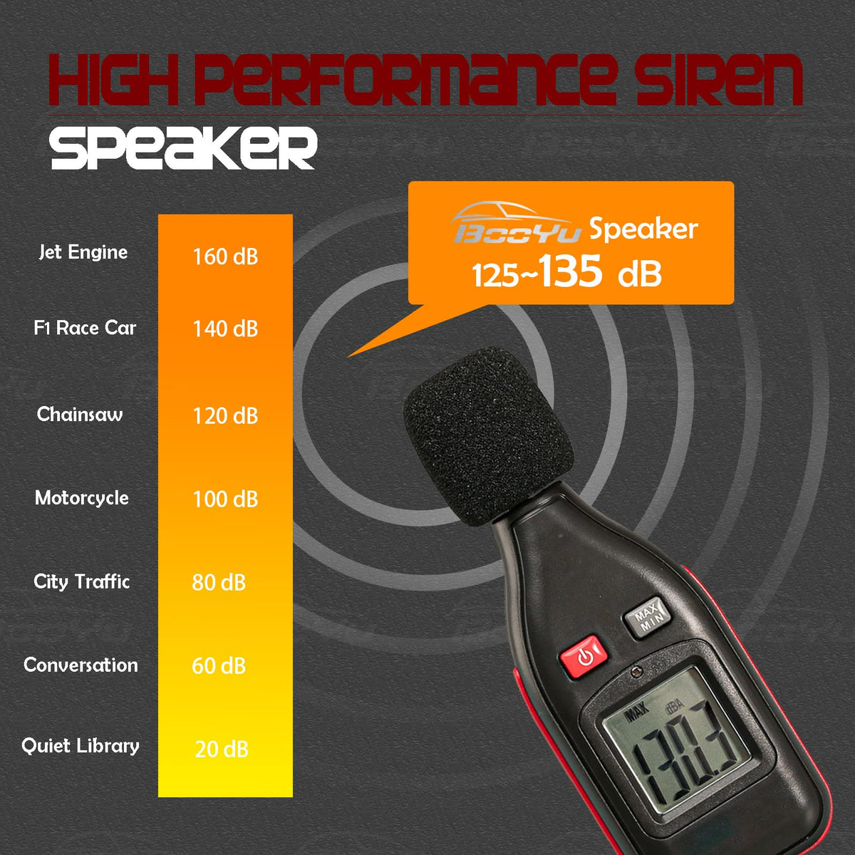 12V 400W 9 Tones Warning Emergency Siren PA System with Handheld Microphone K772928
