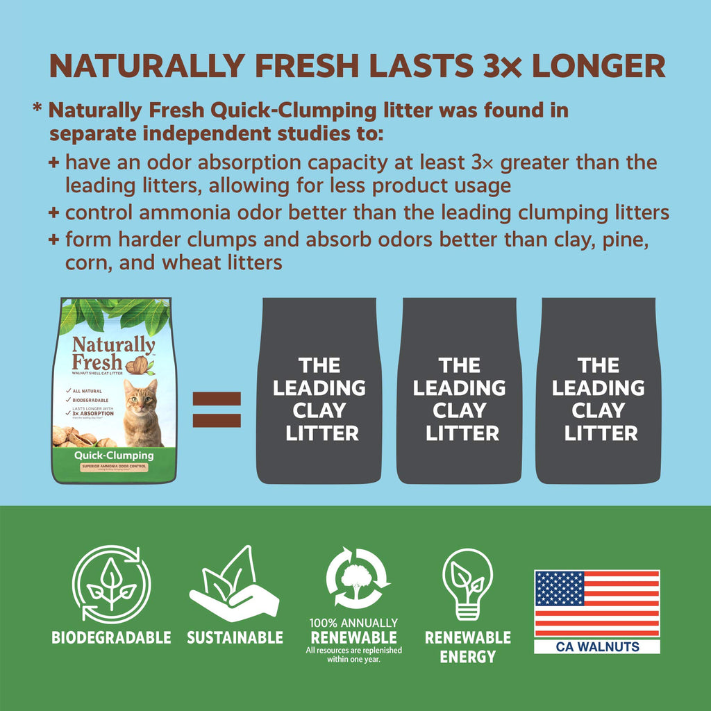 Unscented Walnut Shell Cat Litter 26 Lbs F515