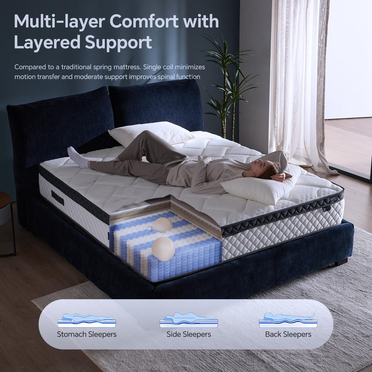 10 Inch Twin Hybrid Mattress in a Box with Pocket Spring & Memory Foam P4110