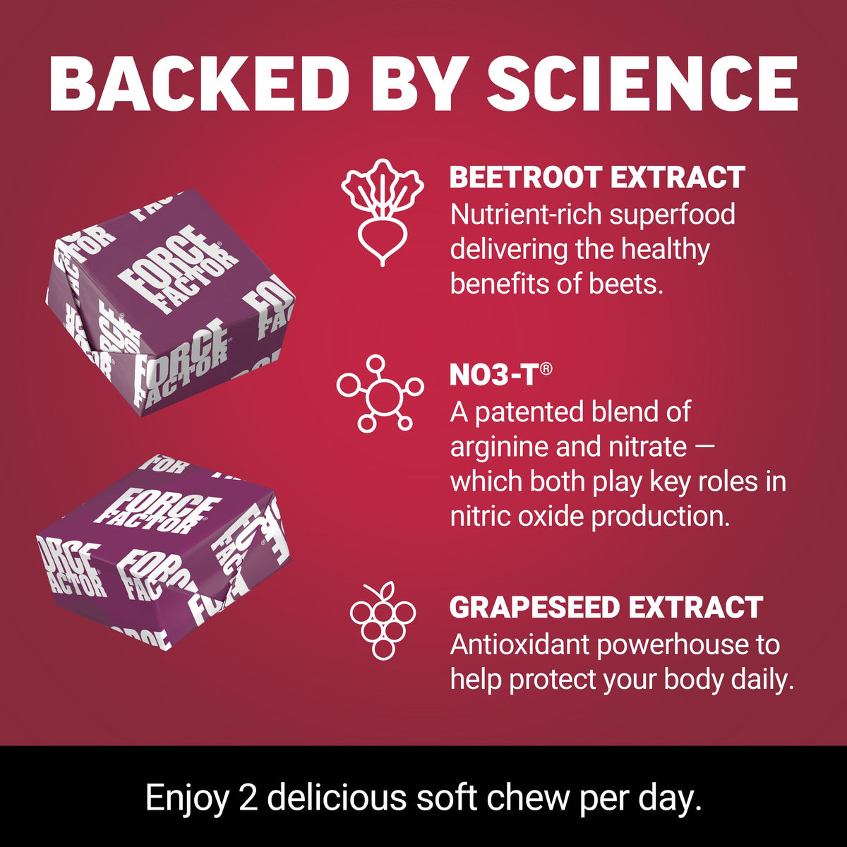 Beetroot Soft Chews F90253