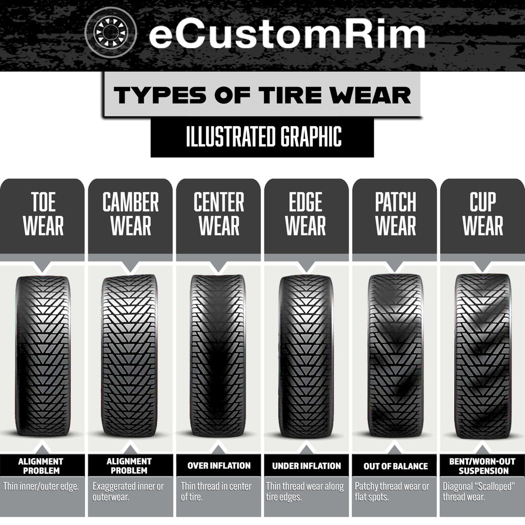 12 Inch 5 Lug Black Trailer Tire Rim Assembly S5524