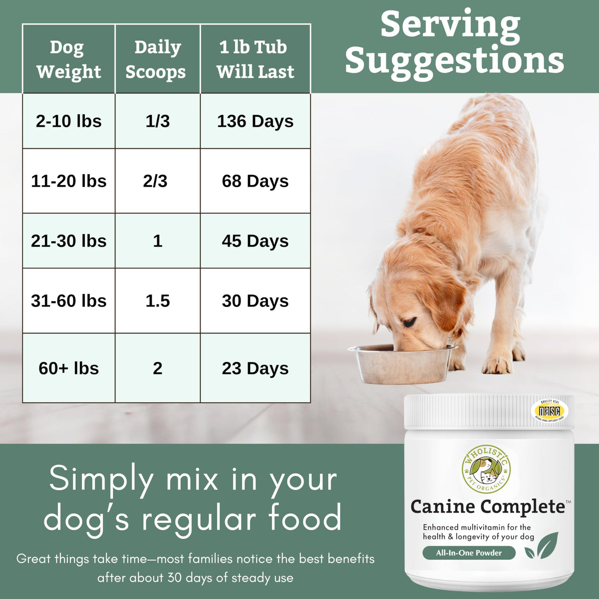 Organic Dog Vitamins, 1 Lb, 45 Scoops K45953