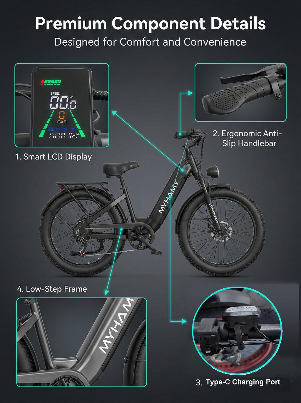 2000W Electric Bike 24 Fat Tire 48V 18Ah Step-Thru I674681