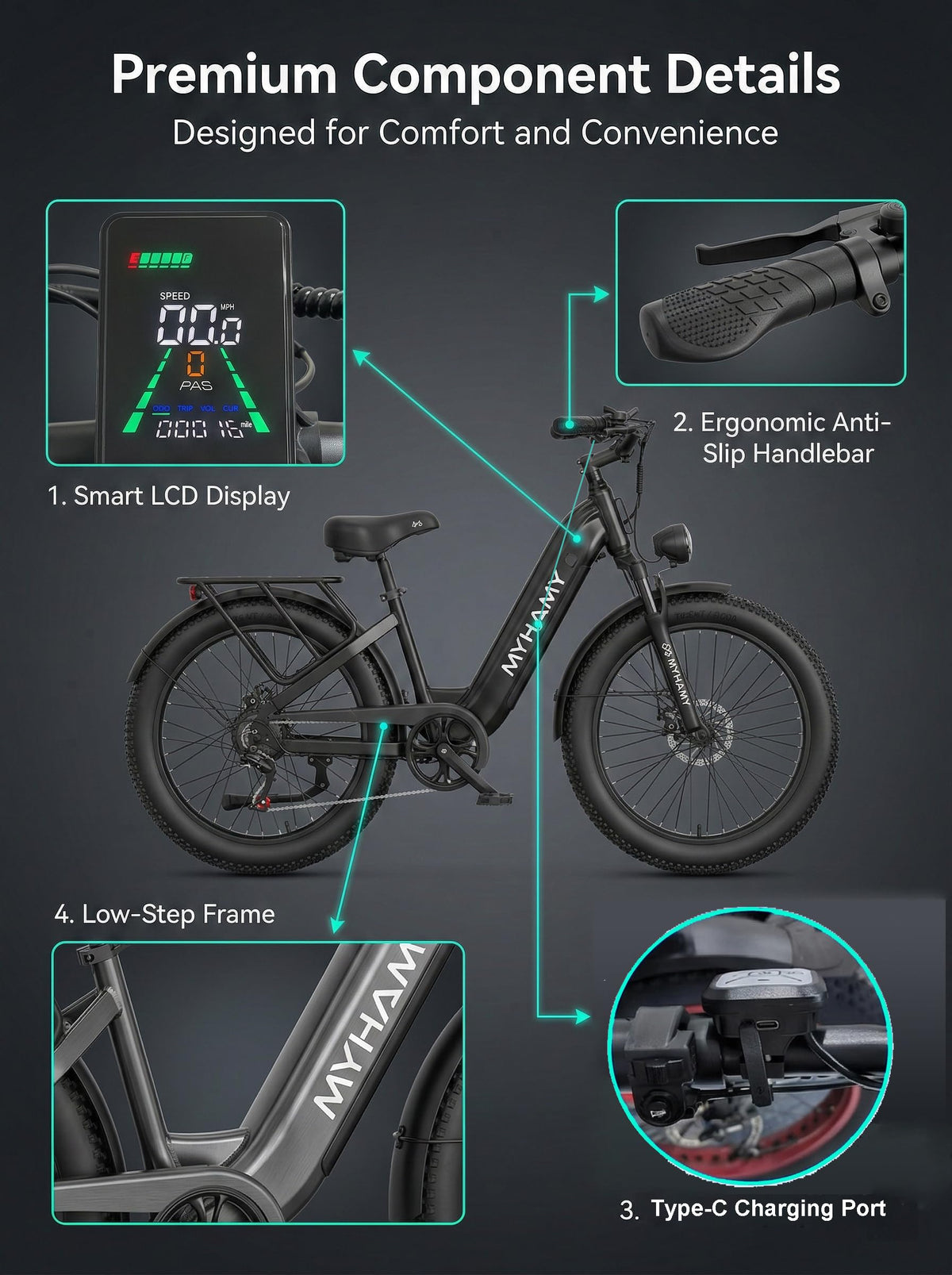 2000W Electric Bike 24 Fat Tire 48V 18Ah Step-Thru I674681