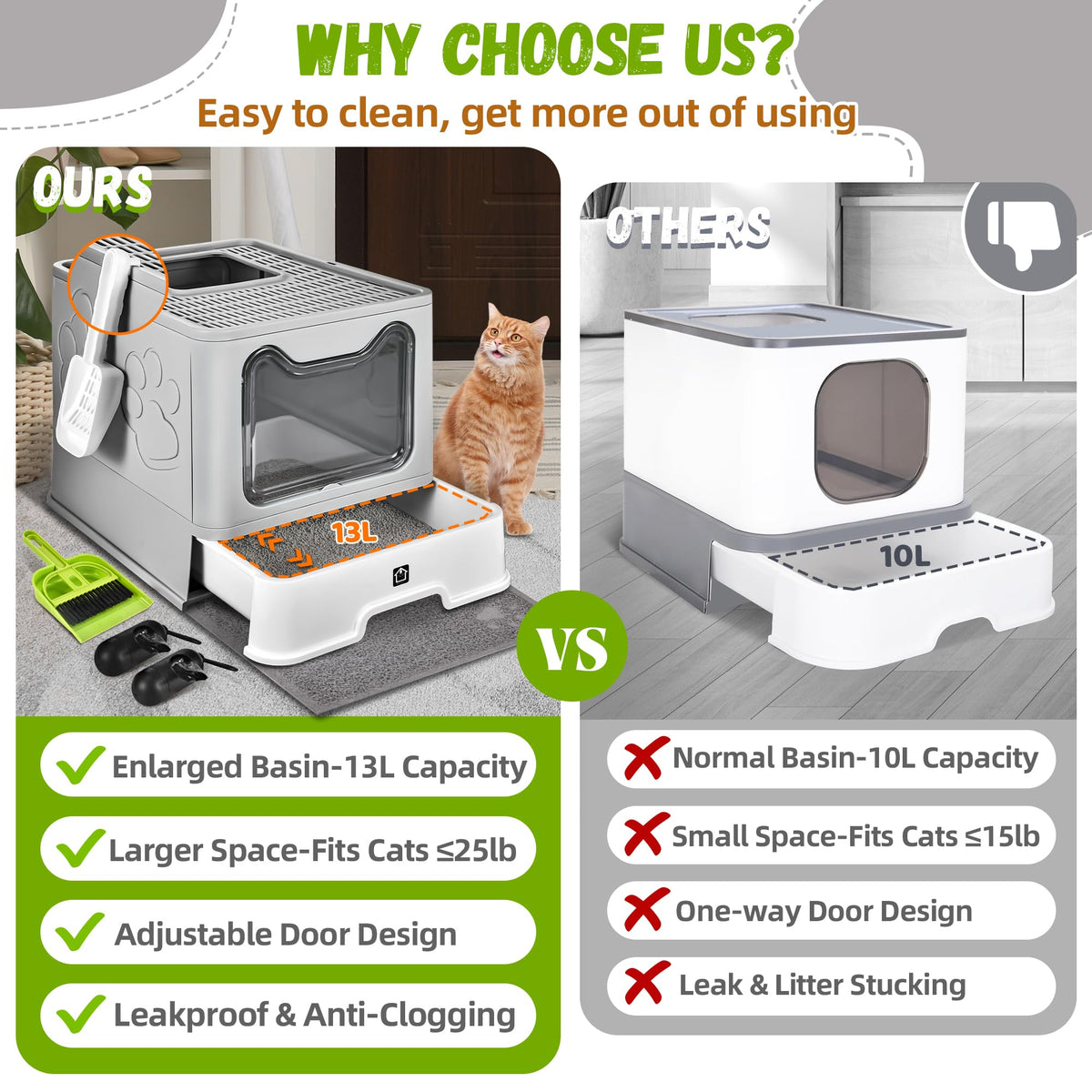Covered Cat Litter Box, Extra Large Drawer Design with Dual Entry,Pale Grey Y418983