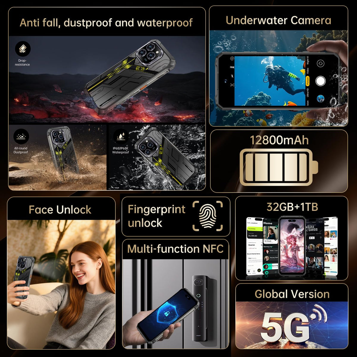Unlocked Cell Phone 32+1 TB Smartphone 7" HD Screen Android 15 12800mAh Y160282
