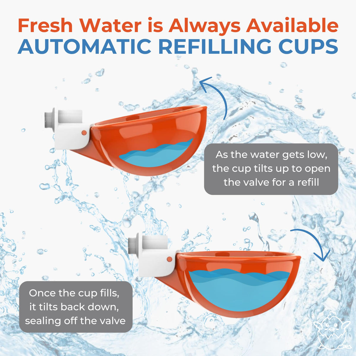 Large Automatic Chicken Waterer Cups with 1/2" PVC Tee Fittings 5-Pack Q2718